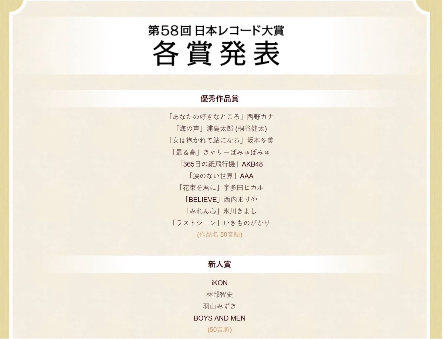 『第58回 日本レコード大賞』各賞発表 新人賞にBOYS AND MENの記載